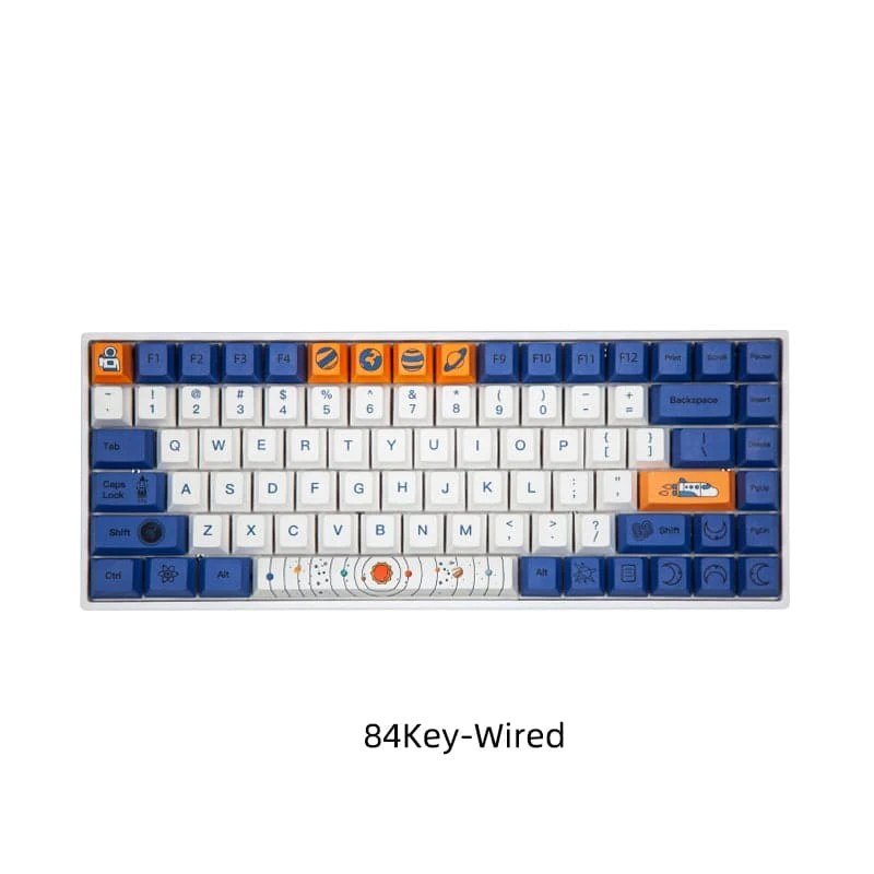 GK84 Solar System
